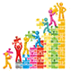 Challenges for Agile Teams