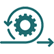 Project Stakeholder Management