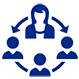 Employee Rights