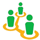 HR Skills Fundamentals Certificate