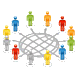 Introduction to Human Resource Management