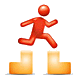 Performance Management