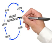 Construction Project Management Simulation